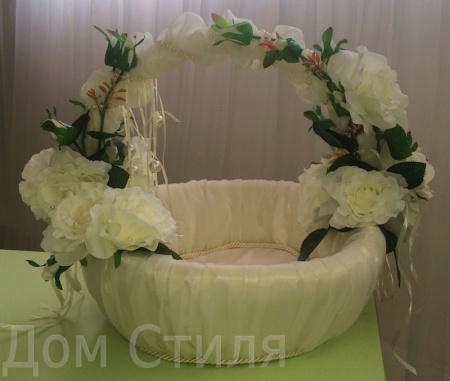 Корзина для подарков